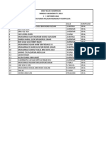 MINGGU AKADEMIK- KUMPULAN PELAJAR OPAL