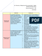 1.1cuadro Comparativo. Derecho Empresarial PDF