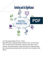 Unit 1 - Digital Marketing