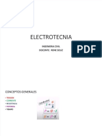 Clase 1 Electrotecnia