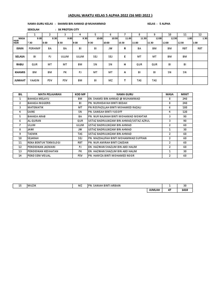 jadual-waktu-kelas-5-a-16-mei-2022-pdf
