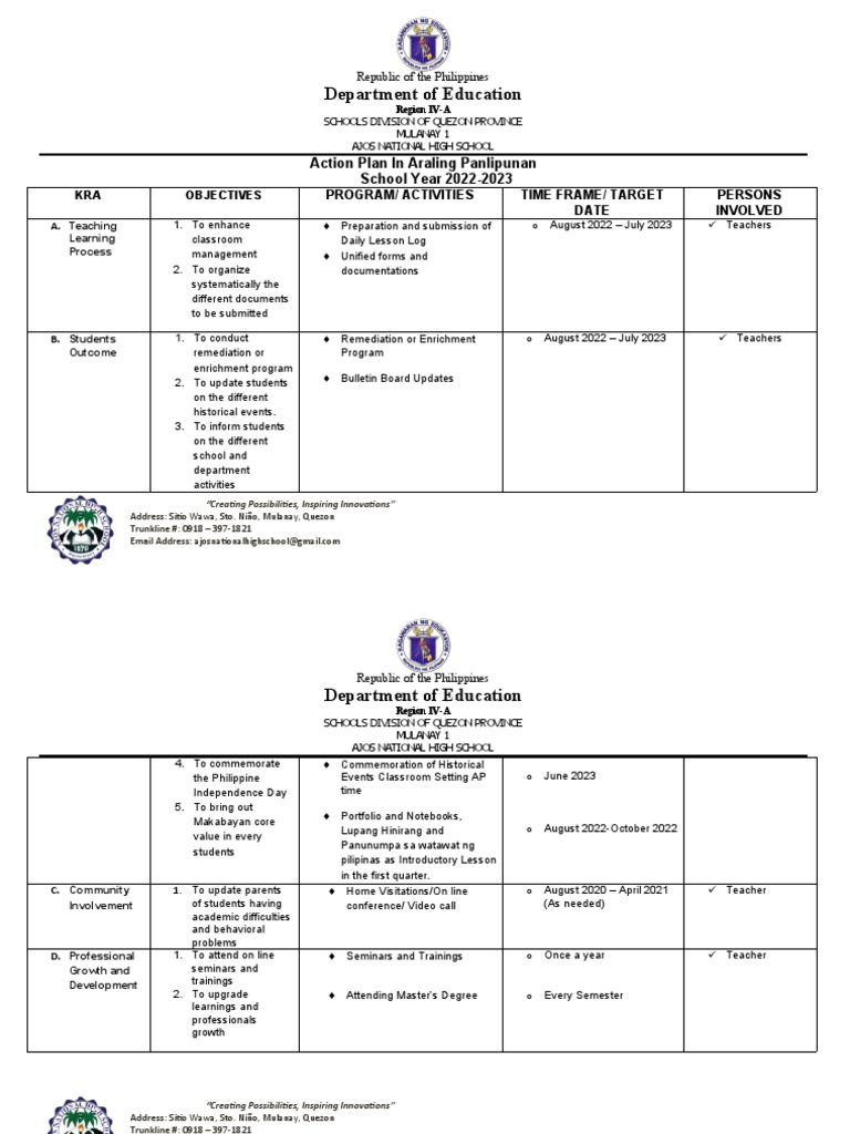 Action Plan for Araling Panlipunan 2022-2023 | PDF | Teachers | Teaching