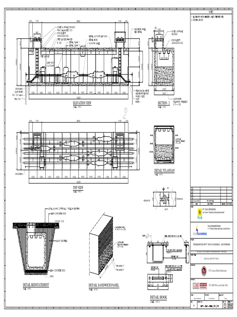 JOINT PIT Type 1 | PDF