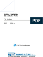 Appendix. FTU-R200 DNP (Hot Line Fault) Protocol Point Index