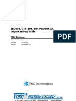 Appendix. FTU-R200 IEC (Hot Line Fault) Protocol Point Index 1.33 - 20141014