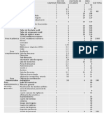 Fichas de Espacios