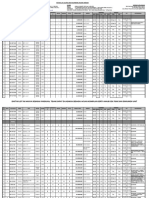 LOT OH 3 EXT LELANG PALEMBANG 08 MARET 2023 IBID PALEMBANG Update Siang PDF