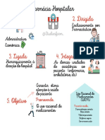 Farmácia Hospitalar: funções e estrutura