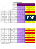 26 Anak Penerima PMT Dinas Perikanan November 2022