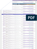 Decolar - Resultados de Voos PDF