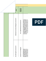 Matriz de Diagnosico COBIT Equipo 