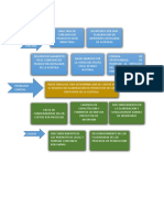 PLANTEAMIENTO DEL PROBLEMA (1)