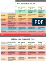 Rubricas para Evaluar en Linea