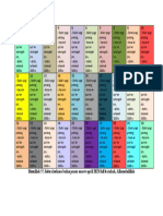 Jadwal Pribadi