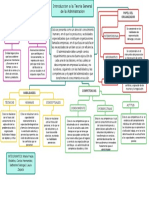 Introduccion A La Teoria General de La Administracion