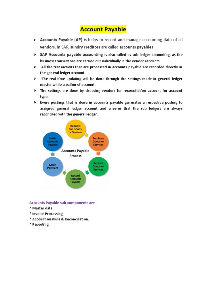 Account Payable Notes Pdf Accounts Payable Invoice