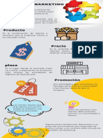 Infografía Mezcla de Marketing