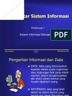 Pengantar Sistem Informasi