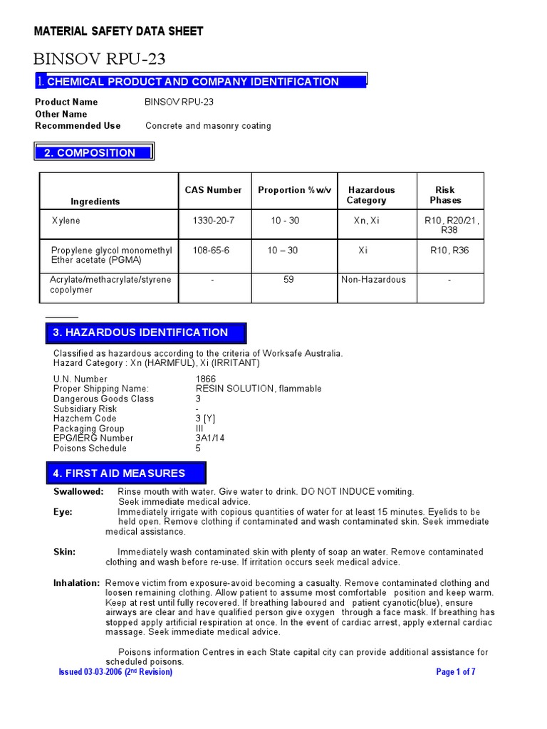 Material Safety Data Sheet for BINSOV RPU-23 Concrete and Masonry ...