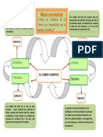 Mapa Conceptual Ysa Galvez