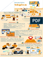 Administracion PDF