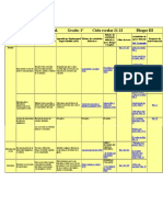 Guia de Apoyo para La Atención Al Rezago Educativo. Lengua Materna. Español. 1er Grado Bimestre 3 PDF