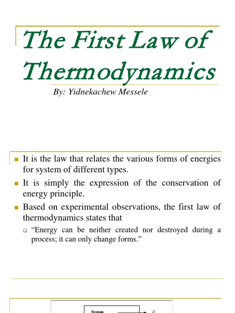 THE FIRST LAW OF THERMODYNAMICS HAS BEEN REWRITTEN visual data 2