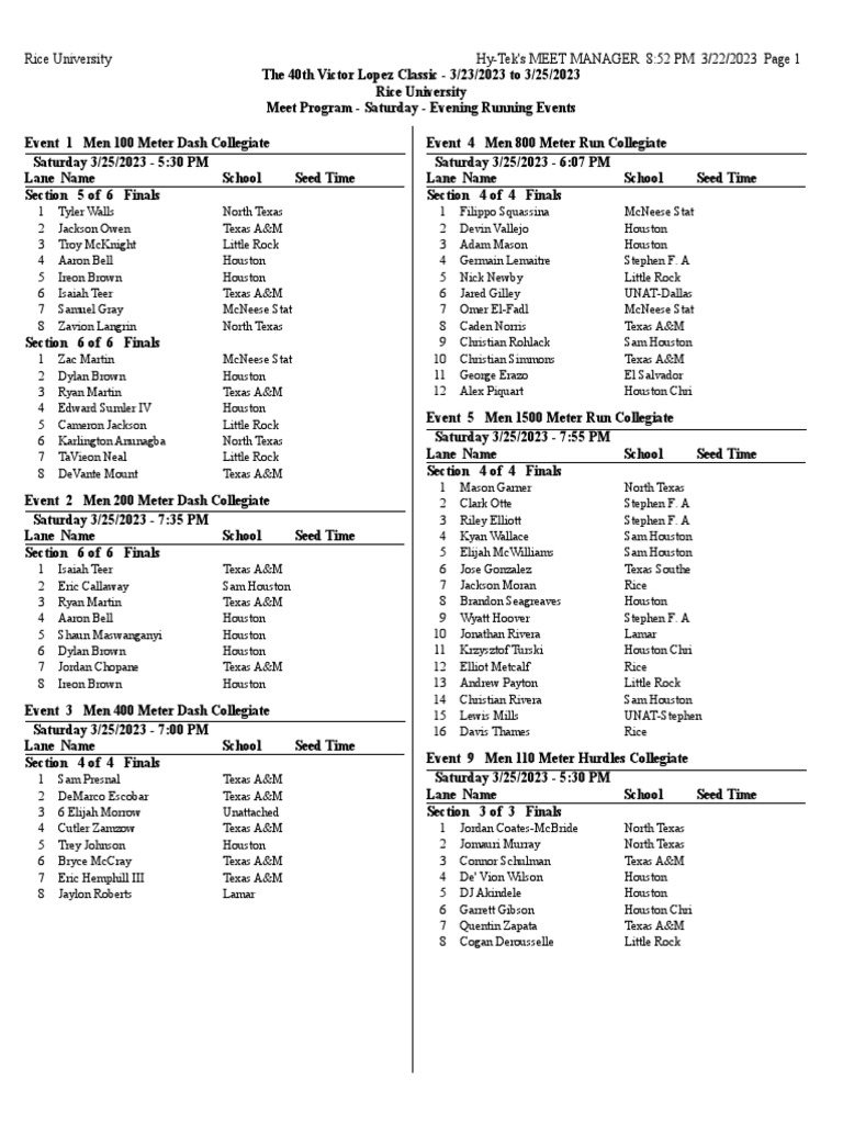 Saturday Evening Track Events PDF Athletics Sport Of Athletics