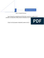 Impact of Limited Face To Face Profile of The Respondent Level of Perception