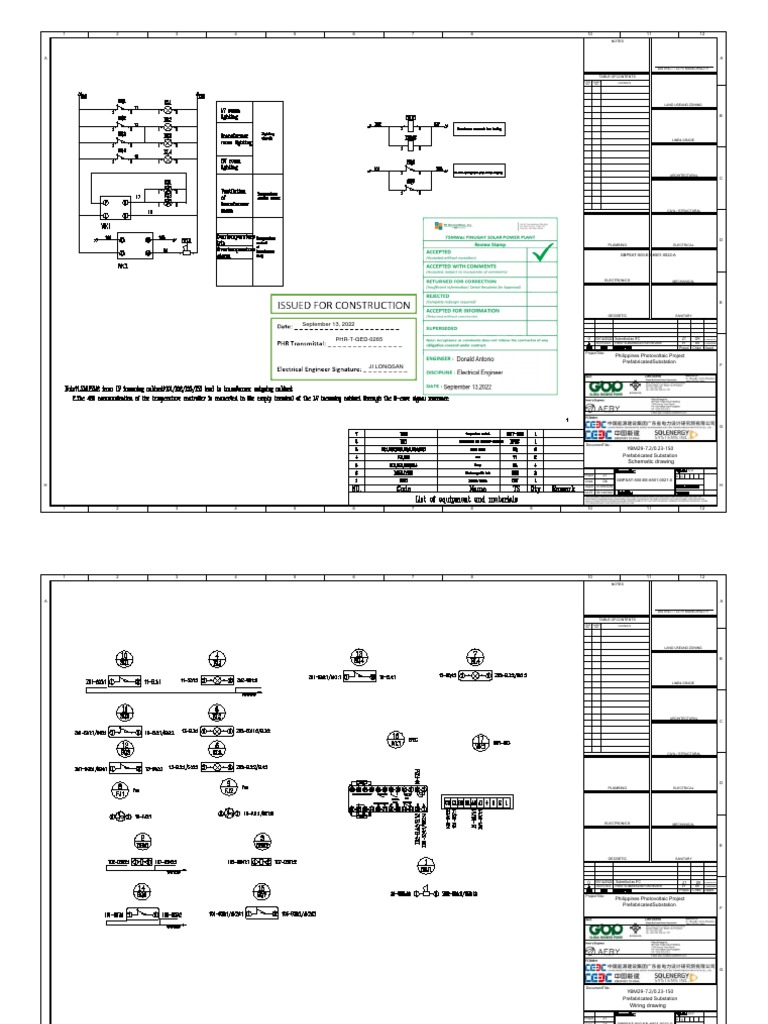 Substation visual data 4