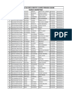 Listado Beca Benito Juarez para Jefes de Grupos para Cotejo PDF