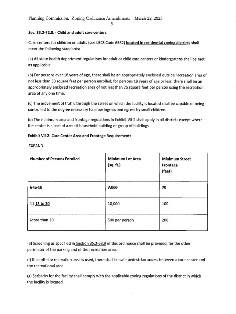Amended Daycare Ordinance PDF