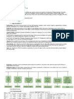 Gestion Logistica