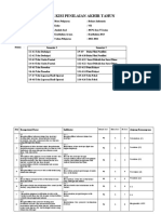 KISI-KISI PENILAIAN