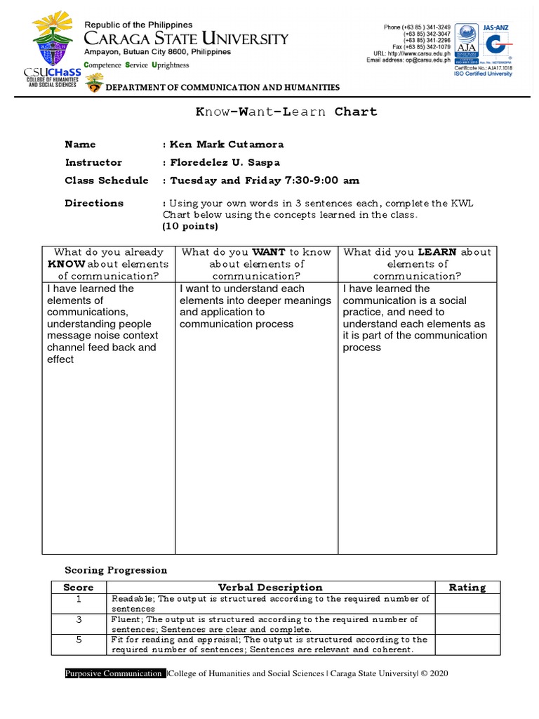 PC 12 Know-Want-Learn | PDF | Science & Mathematics