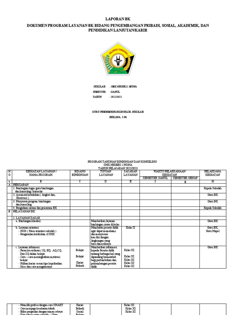 Program BK SMK Negeri 1 Muna | PDF