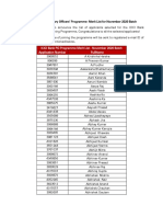 Merit List Batch 50 PDF