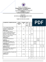 Periodical Test Q2 English 4 Melc Based