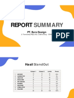 Standout Assessment 9 Roles PDF