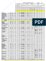 RKB Divisi 4 Tahun 2023 PDF