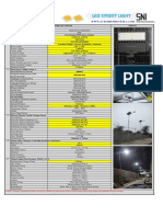 SMD 42led 30ah 768wh 200wp 9meter TKDN