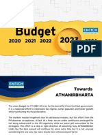 Union Budget 2023-24 drives Atmanirbharta