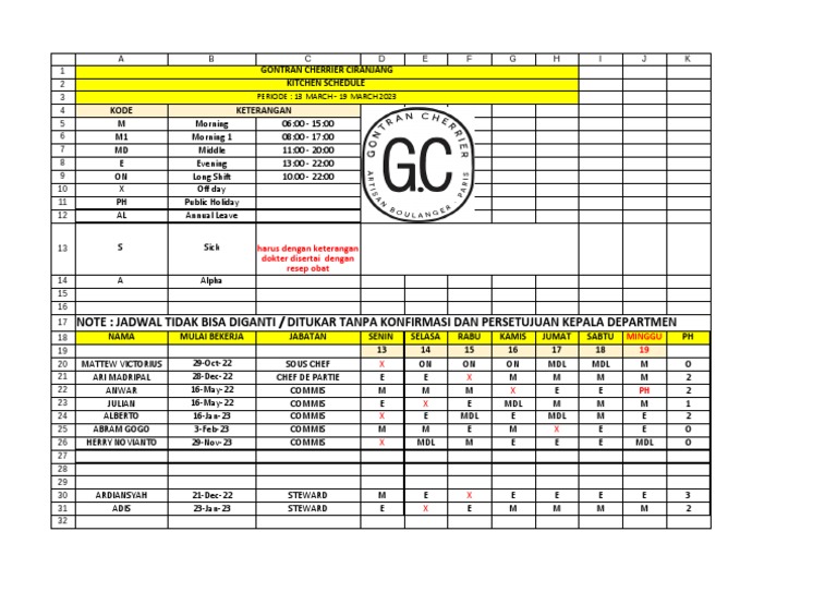 Kitchen Staff Schedule 13-19 Mar | PDF | Culinary Arts | Foodservice
