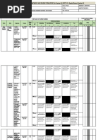 Abad Ipcrf 2022 2023