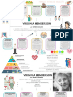 Virginia Henderson 14 Necesidades Morales Saldaña Vanessa - 081054 PDF
