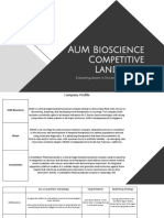 Competitive Landsacpe Analysis For AUM Bioscience