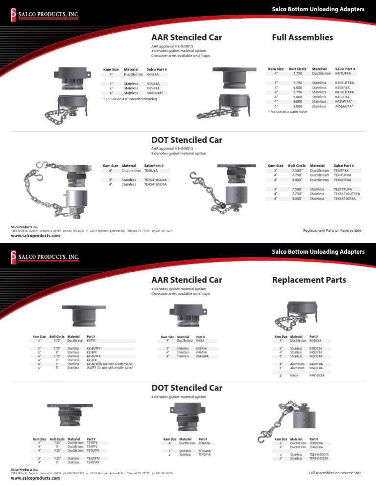 Salco Products Unloading Adapters | PDF | Manufactured Goods ...