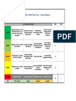 RPF Assessment Rubric 2023