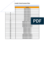 Carnatic Vocal Lesson Plan (3) Learner Crce PDF