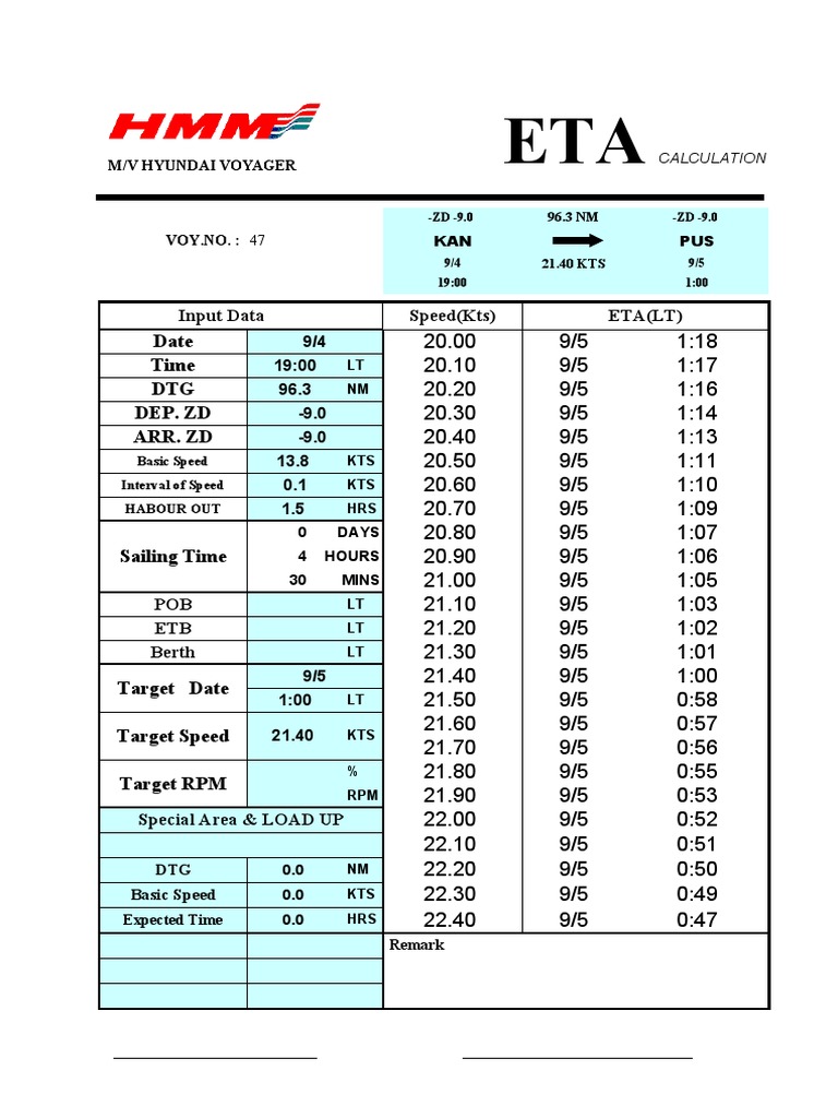 ETA 계산 | PDF | Velocity | Temporal Rates